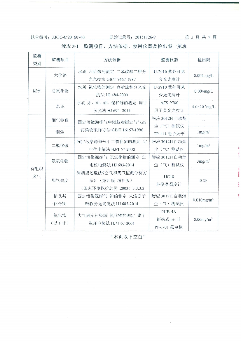 1474699423152076.jpeg 09241429401天馬2016年7月份監(jiān)測報告_5.Jpeg