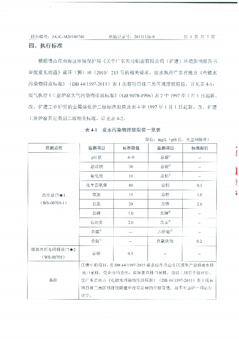 1474699429651854.jpeg 09241429401天馬2016年7月份監(jiān)測報告_6.Jpeg