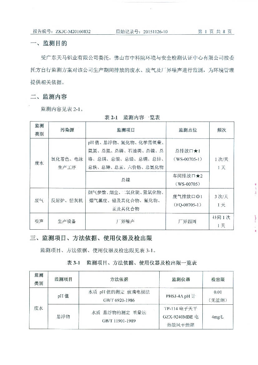 1474699495912379.jpeg 09241430534天馬2016年8月份監(jiān)測報告_3.Jpeg