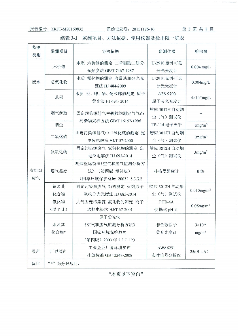1474699509181916.jpeg 09241430534天馬2016年8月份監(jiān)測報告_5.Jpeg
