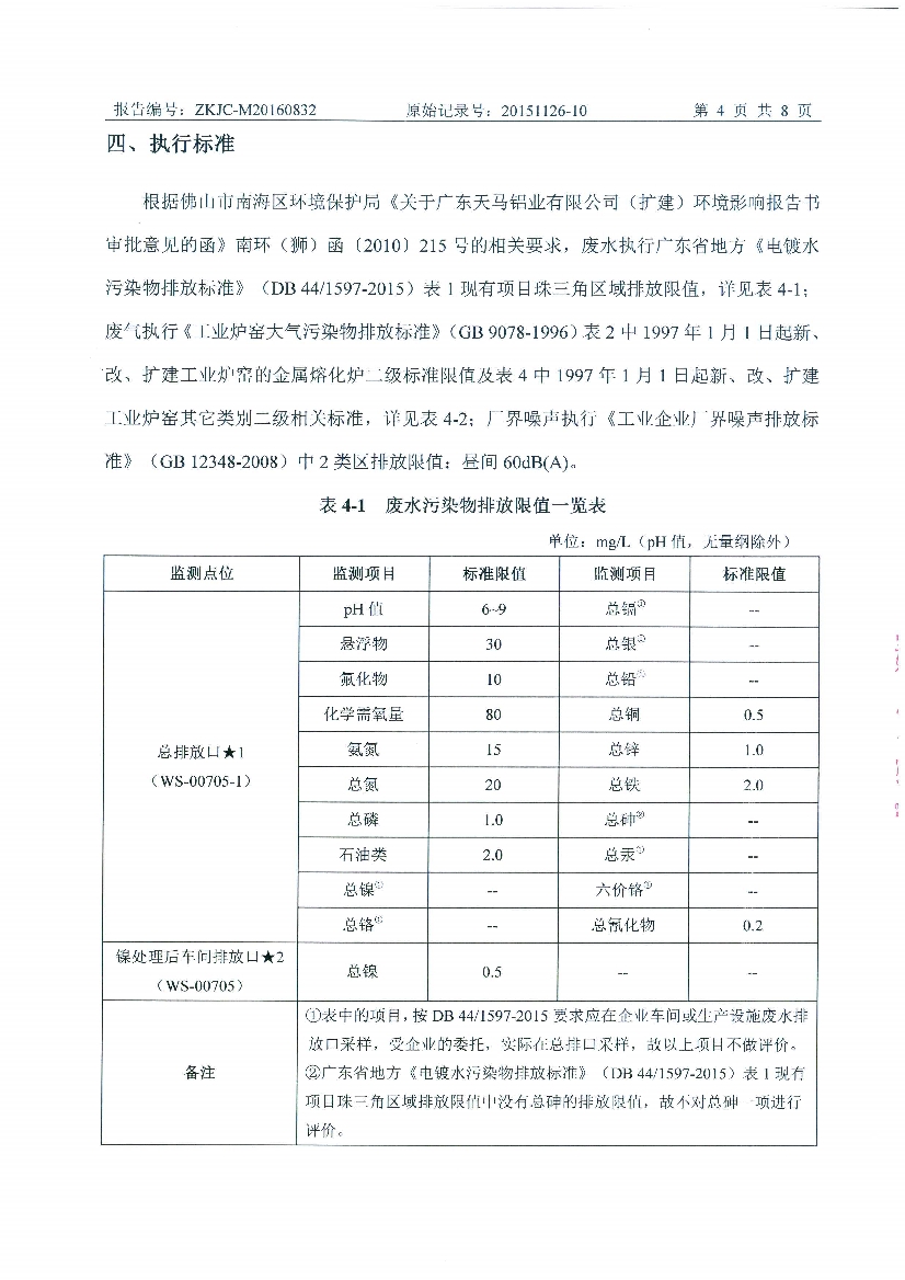 1474699514378672.jpeg 09241430534天馬2016年8月份監(jiān)測報告_6.Jpeg