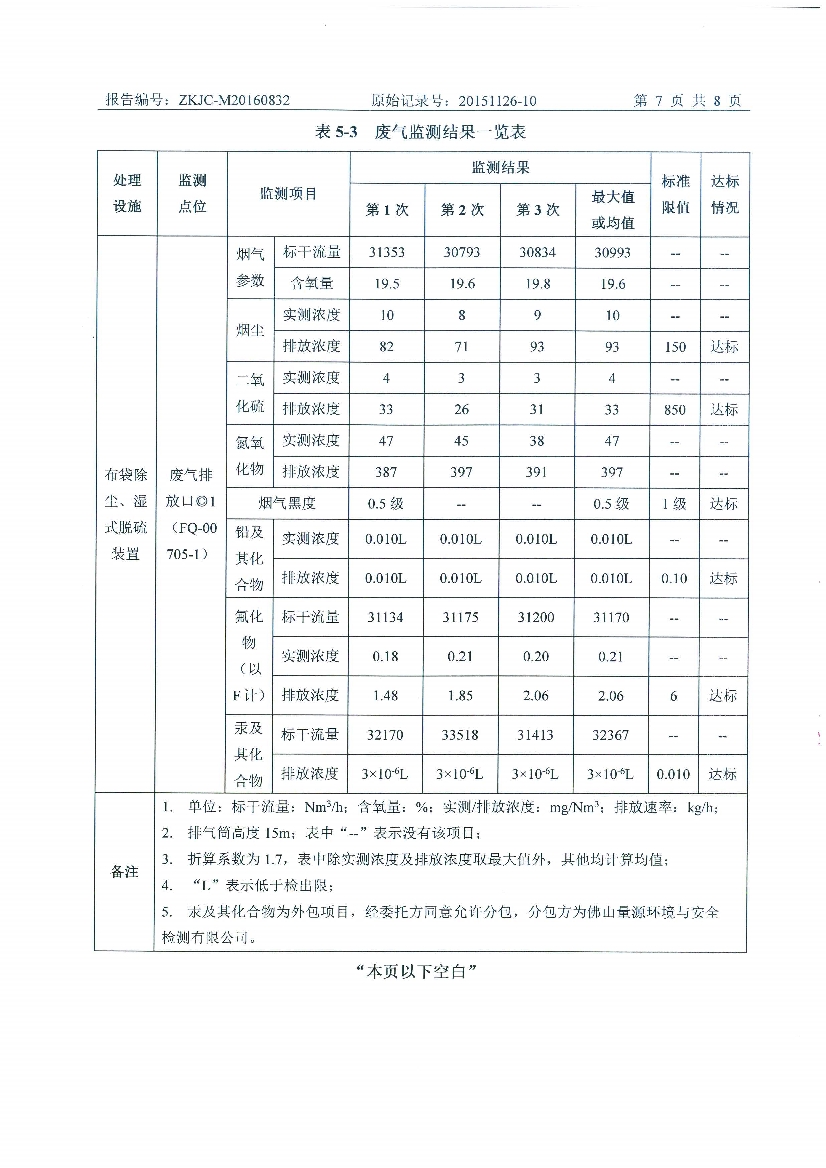 1474699537693100.jpeg 09241430534天馬2016年8月份監(jiān)測報告_9.Jpeg