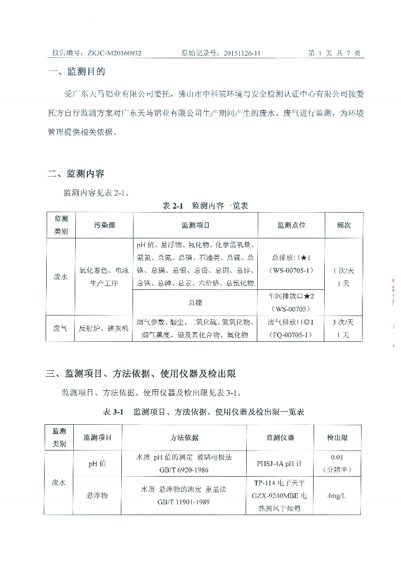 1474699597495266.jpeg 09241432227天馬2016年9月份監(jiān)測報告_3.Jpeg