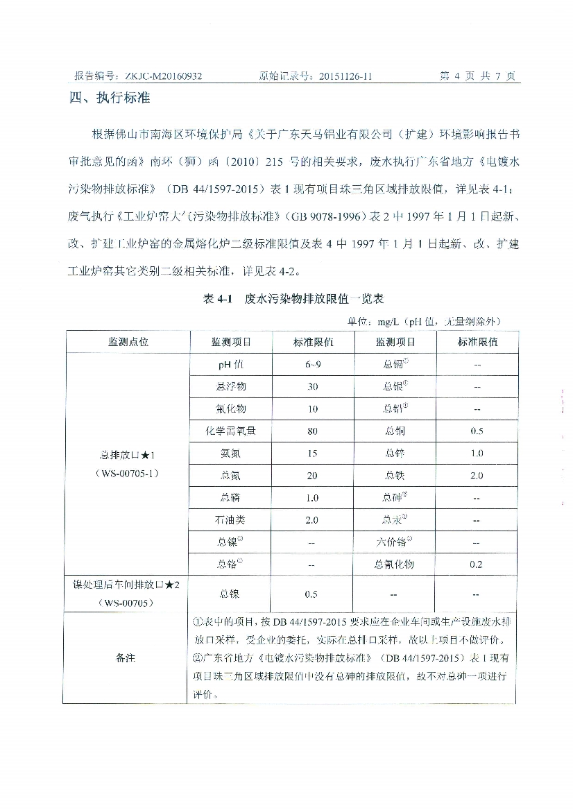 1474699617534229.jpeg 09241432227天馬2016年9月份監(jiān)測報告_6.Jpeg