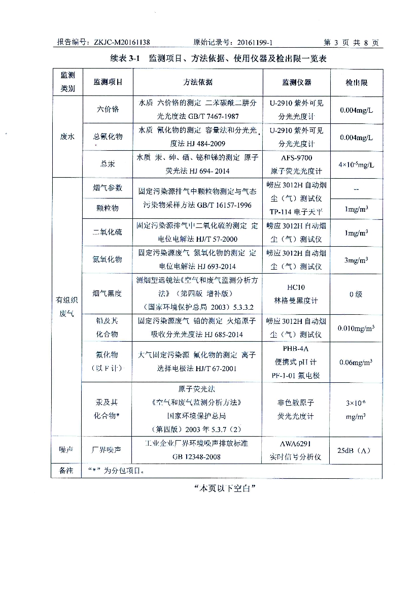 1483765864855011.jpeg 010711185992016年11月自行監(jiān)測(cè)報(bào)告_5.Jpeg