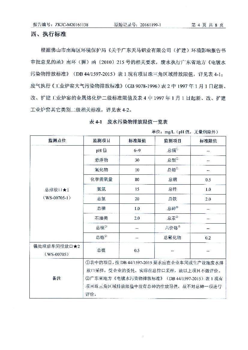 1483765980185565.jpeg 010711185992016年11月自行監(jiān)測(cè)報(bào)告_6.Jpeg