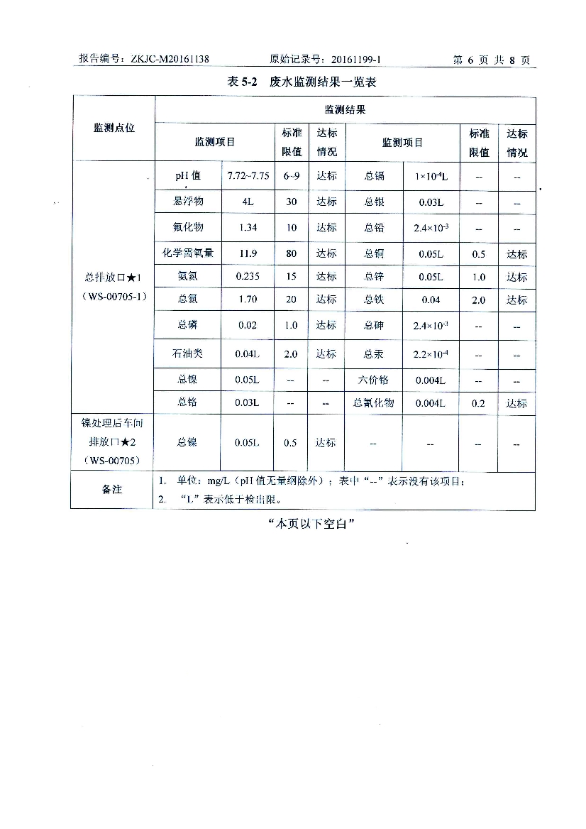 1483766153509355.jpeg 010711185992016年11月自行監(jiān)測(cè)報(bào)告_8.Jpeg