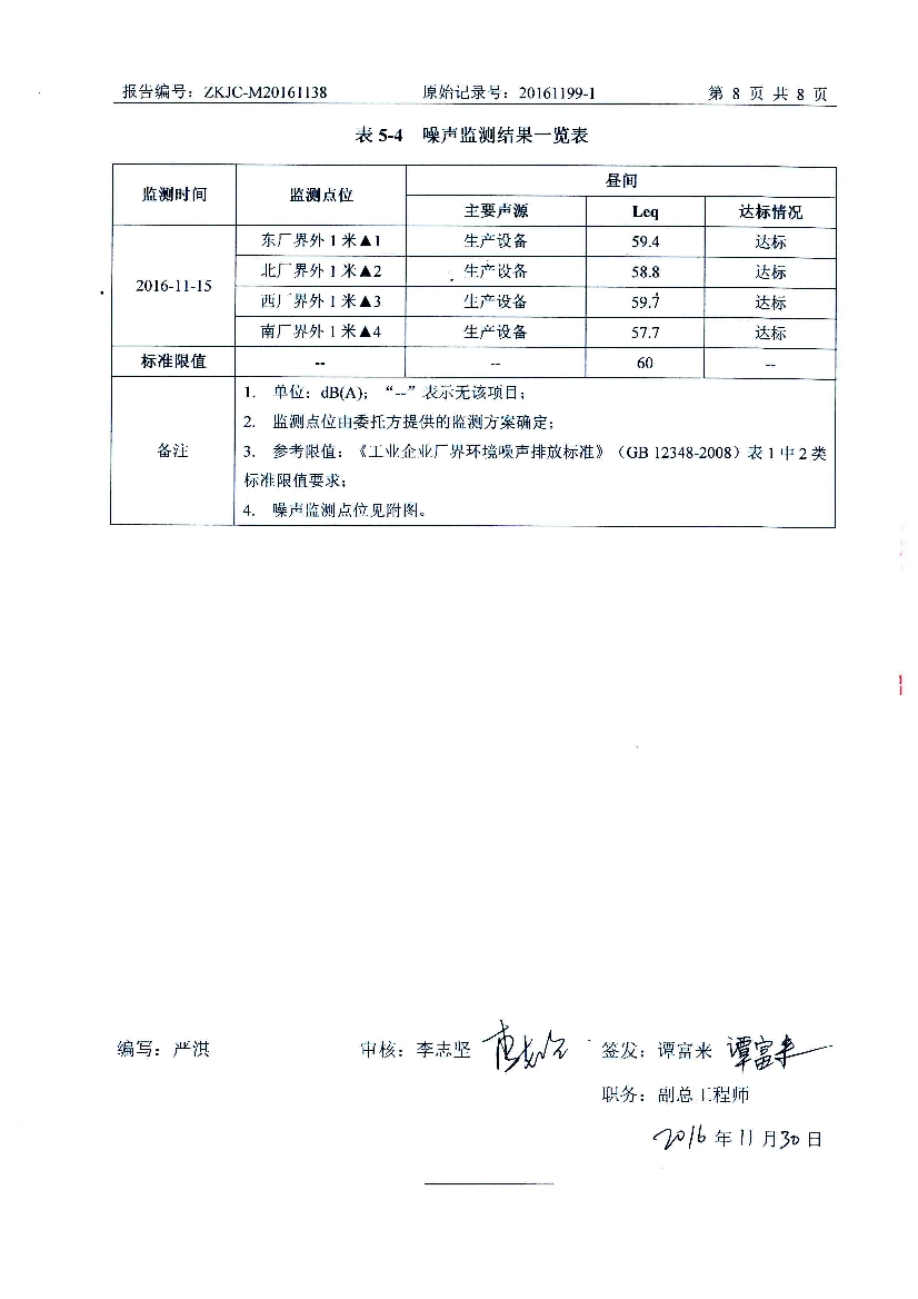 1483766327369903.jpeg 010711185992016年11月自行監(jiān)測(cè)報(bào)告_10.Jpeg