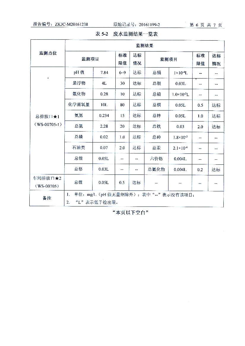 1483767307260558.jpeg 010711320602016年12月自行監(jiān)測(cè)報(bào)告_8.Jpeg