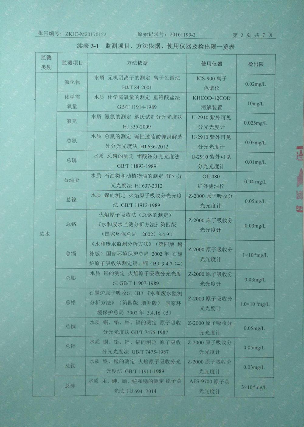 1493884606308336.jpg img23.jpg