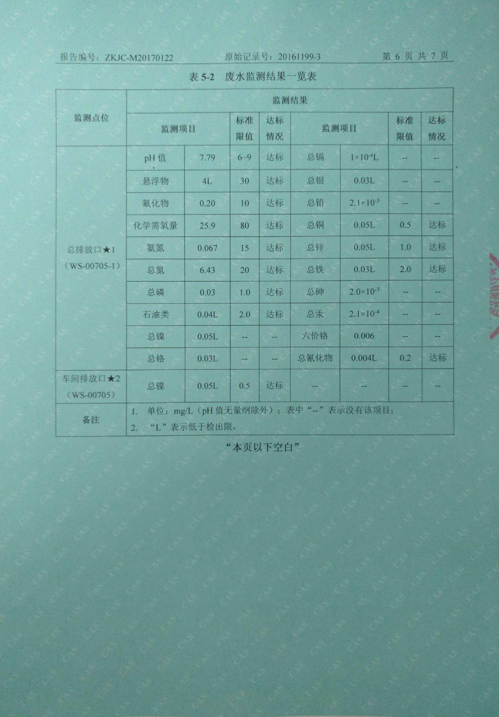 1493884632762712.jpg img35.jpg