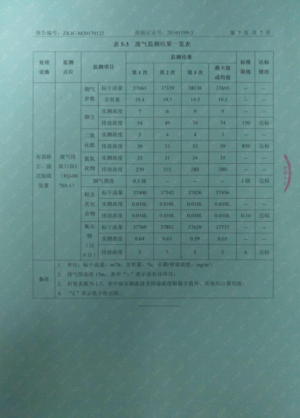 1493884636319175.jpg img38.jpg