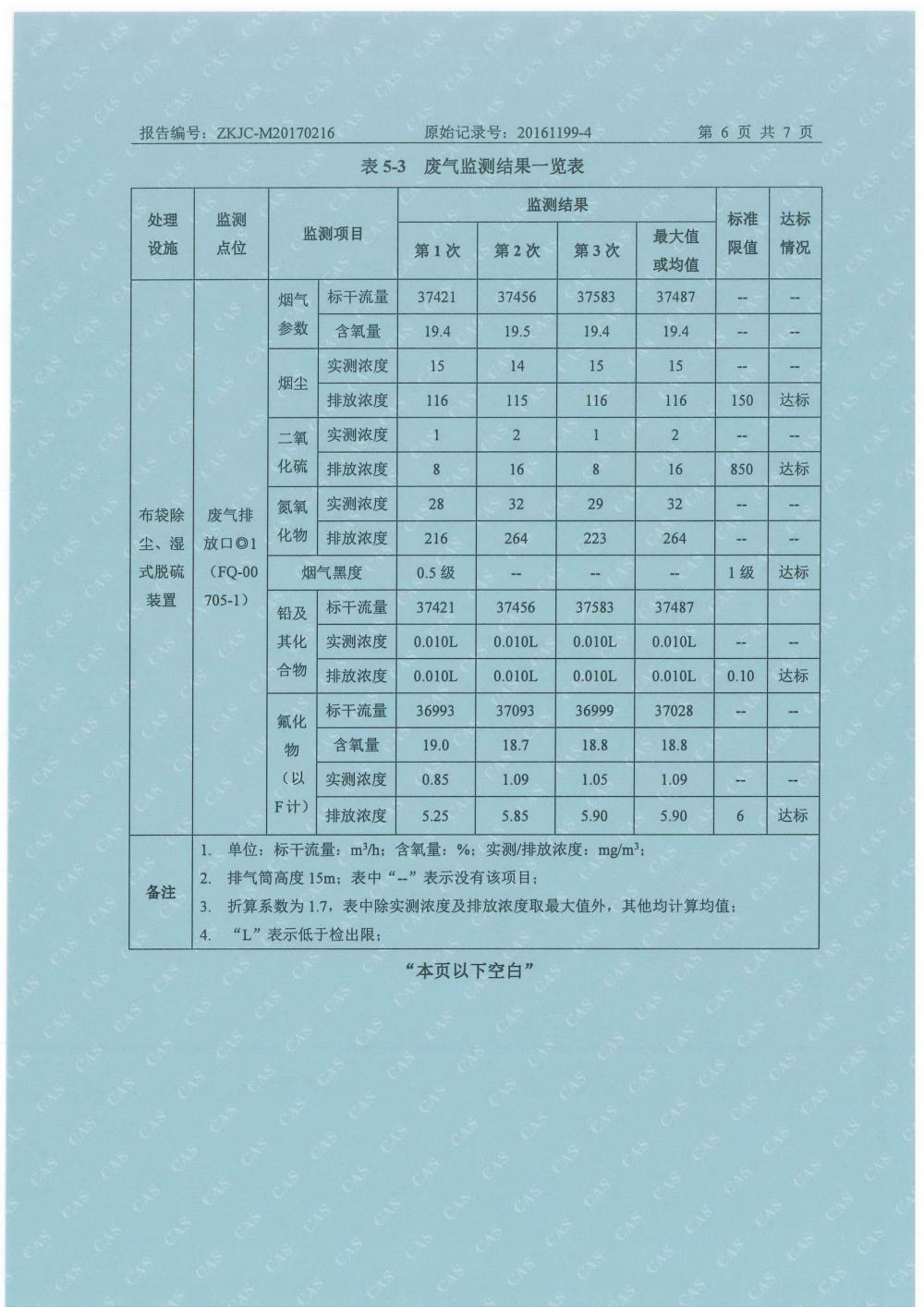 1493886815176609.jpg img33.jpg