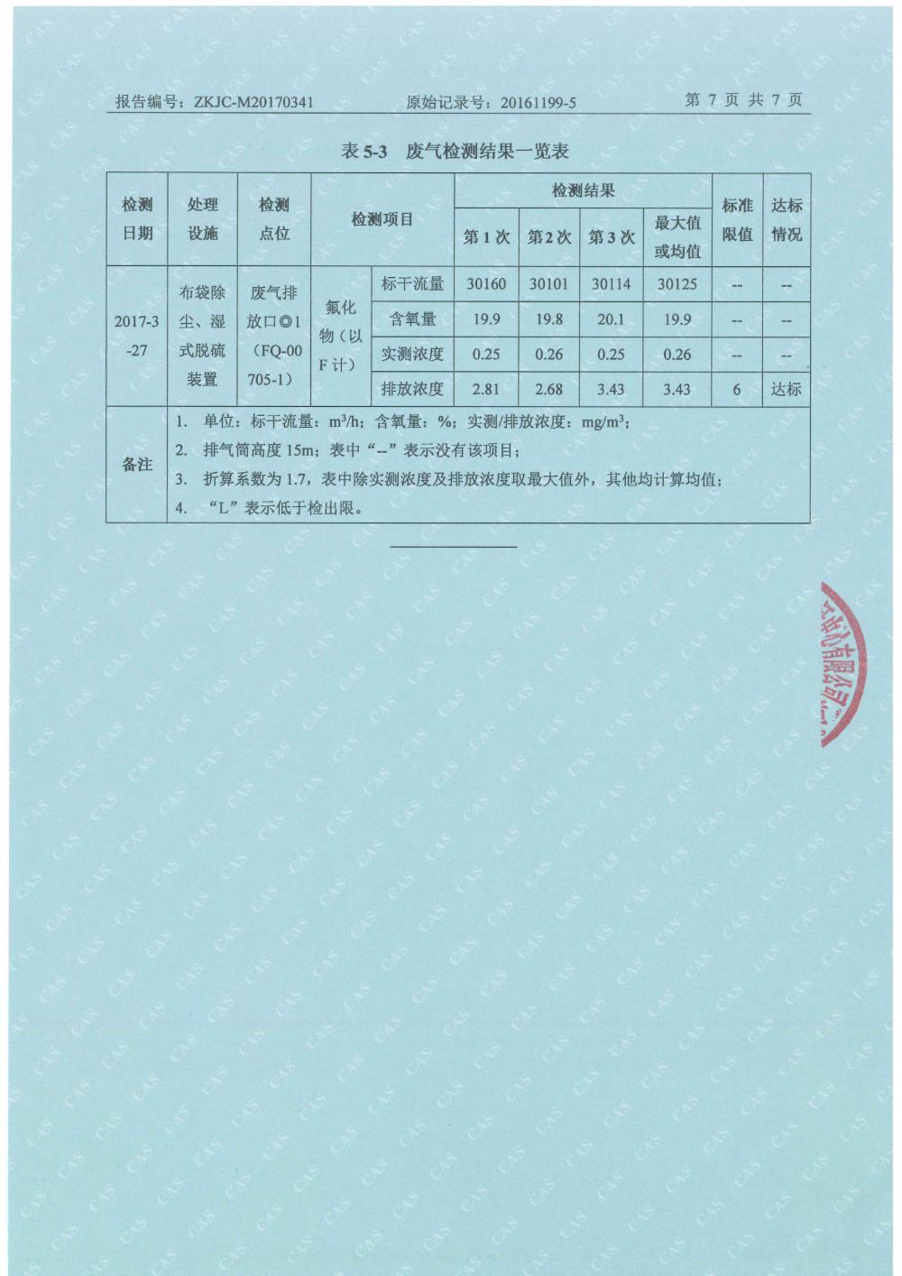 1493888209842125.jpg file-page9.jpg