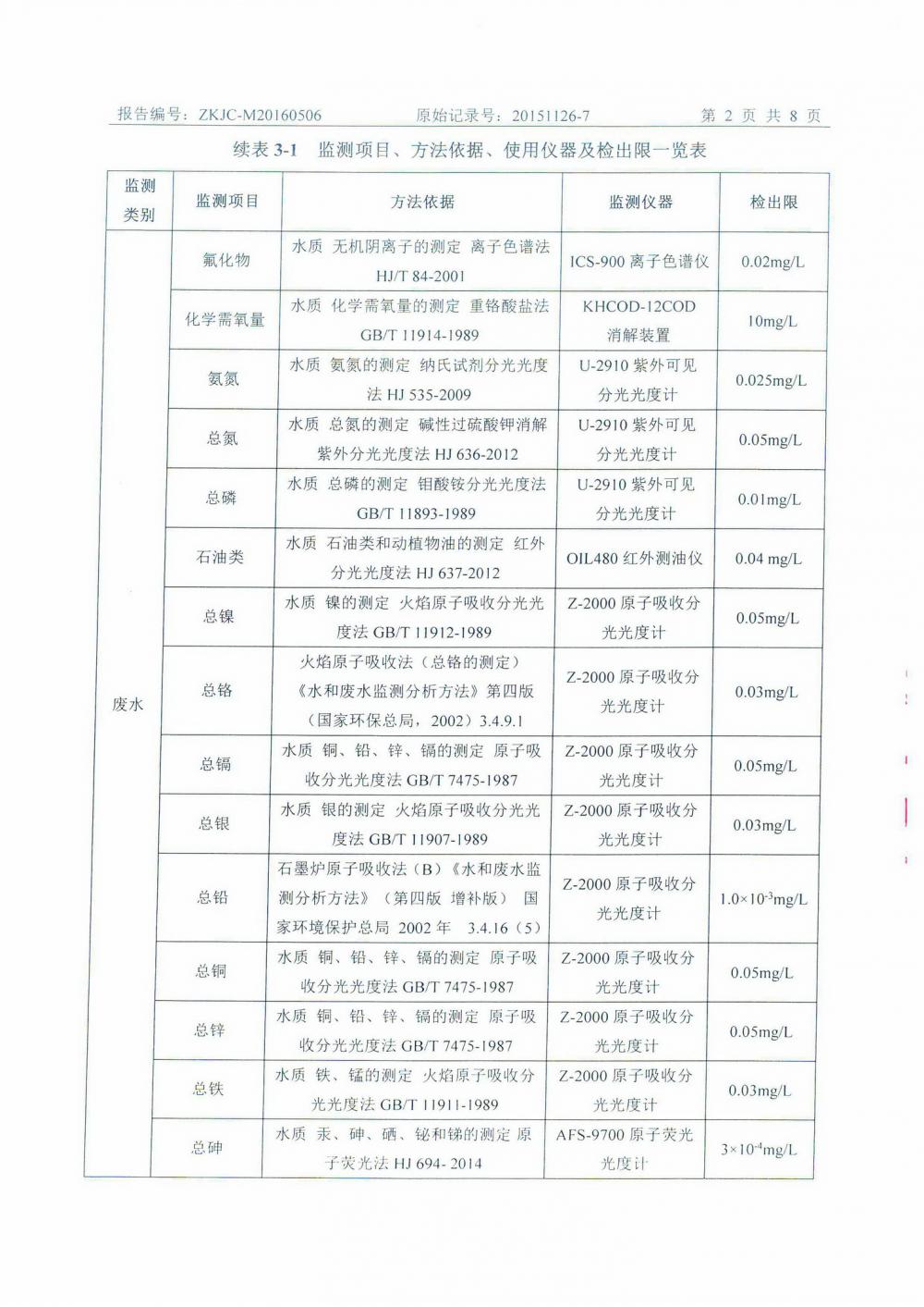 1494401885379856.jpg 4.jpg