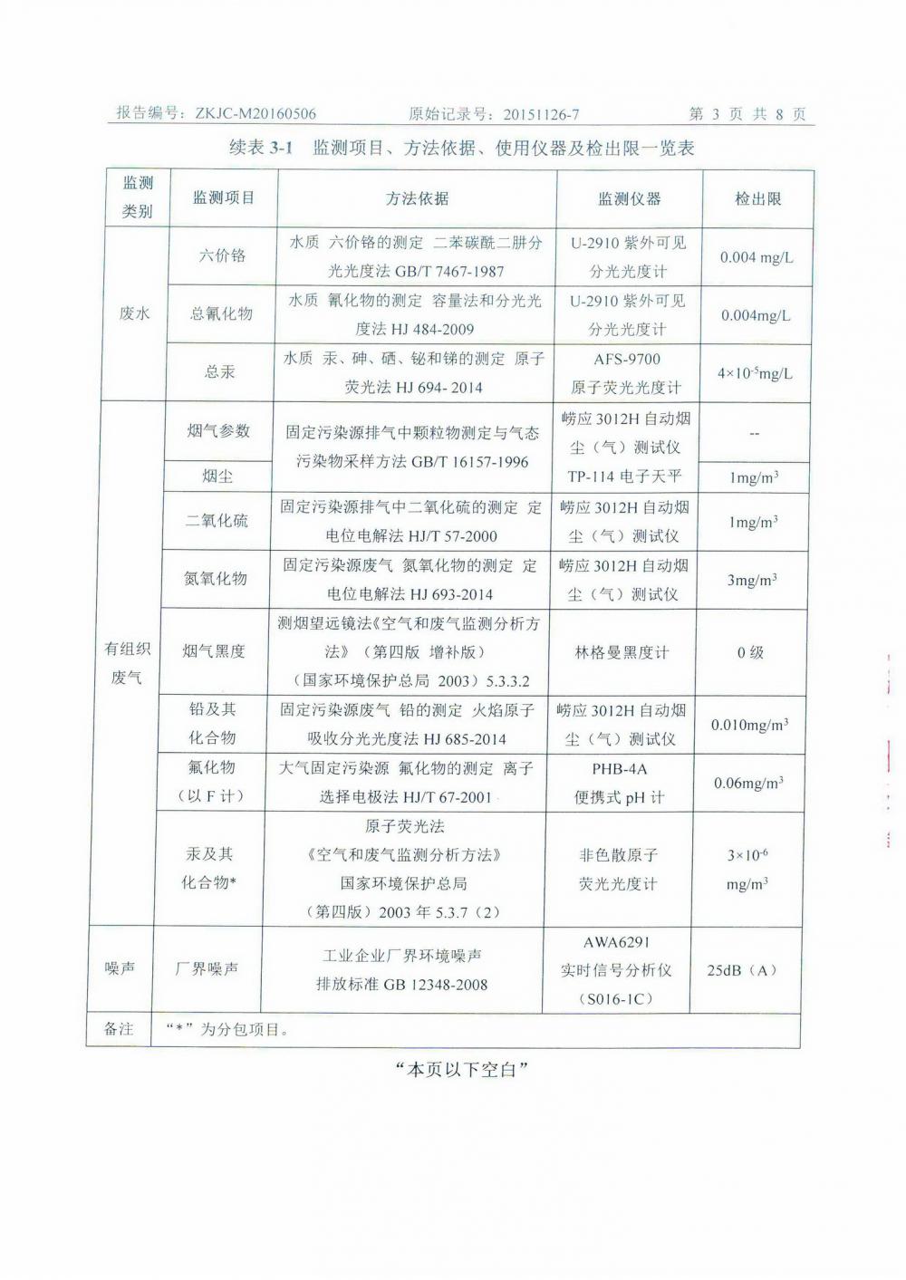 1494401890910205.jpg 5.jpg