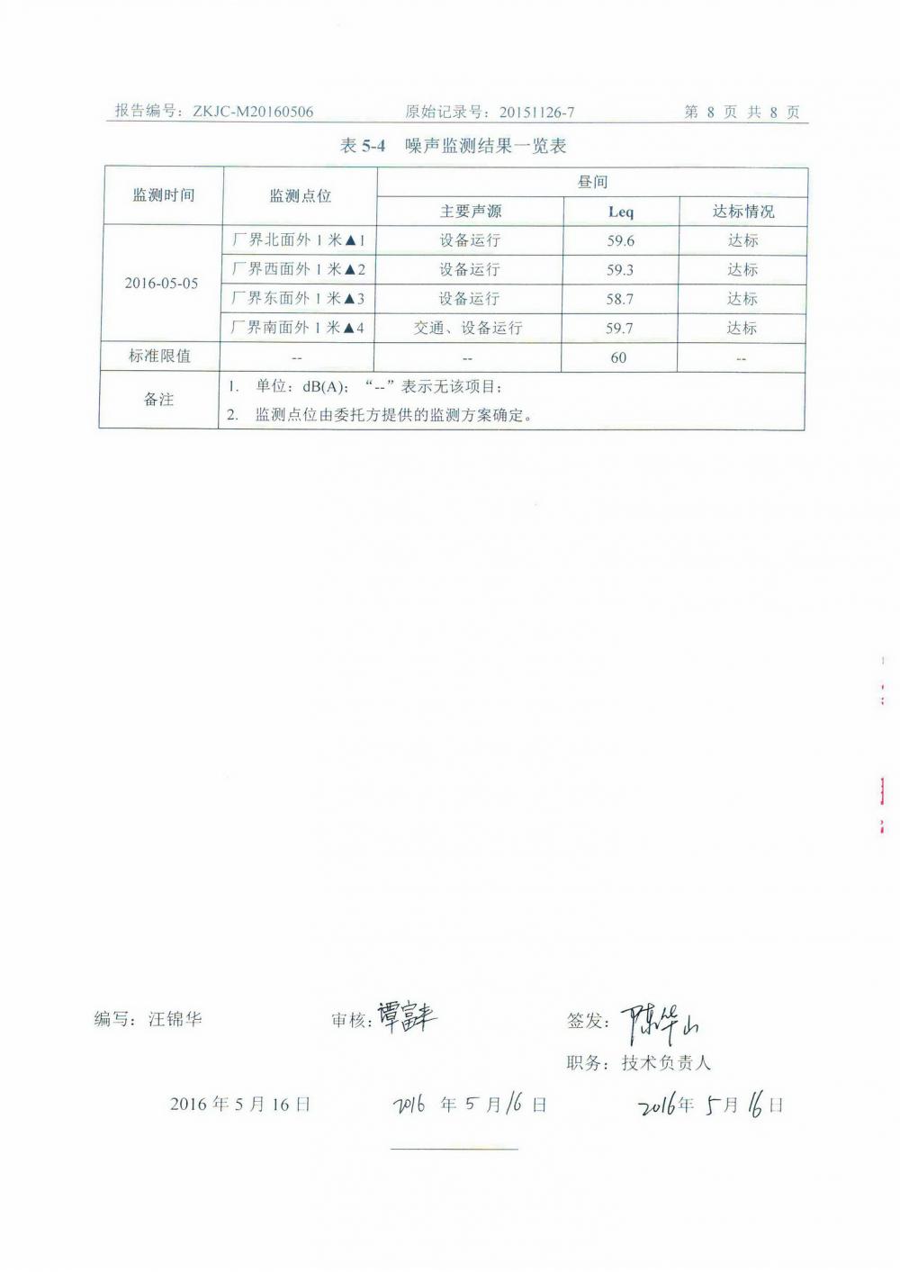 1494401916681790.jpg 10.jpg