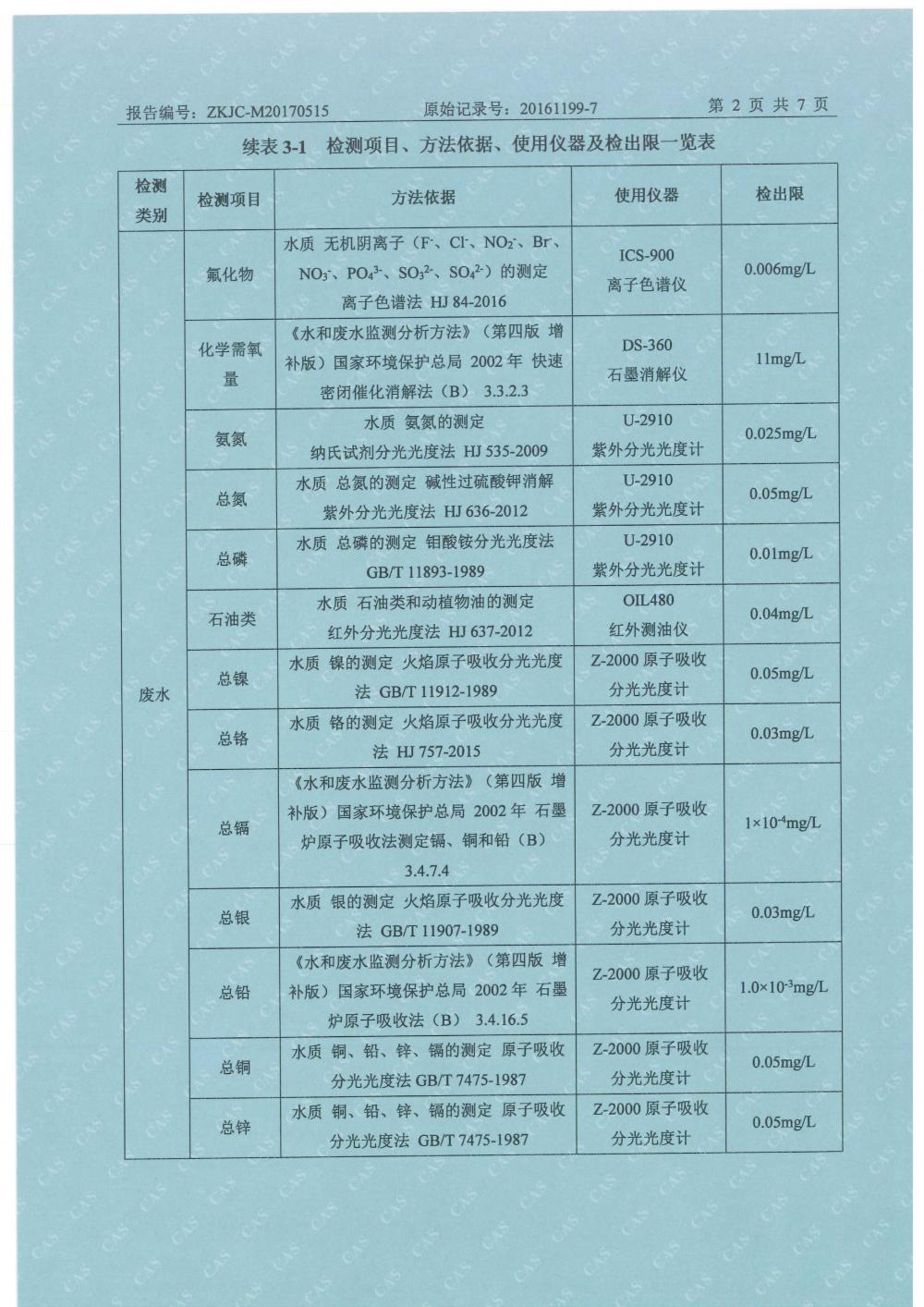 1501499267786612.jpg 天馬2017年5月份監(jiān)測報告-4.jpg