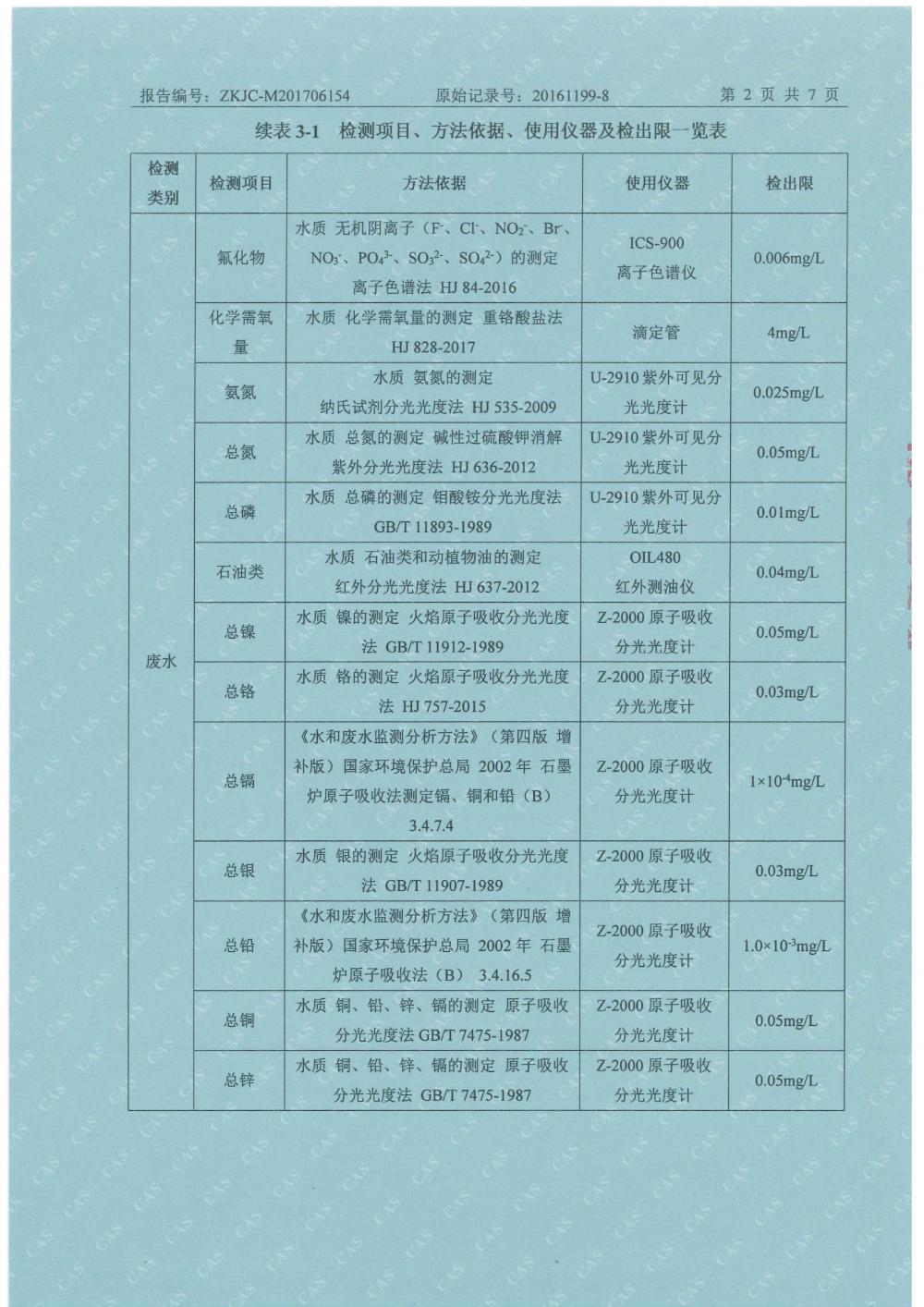 1501499970744041.jpg 天馬2017年6月份監(jiān)測報告-4.jpg