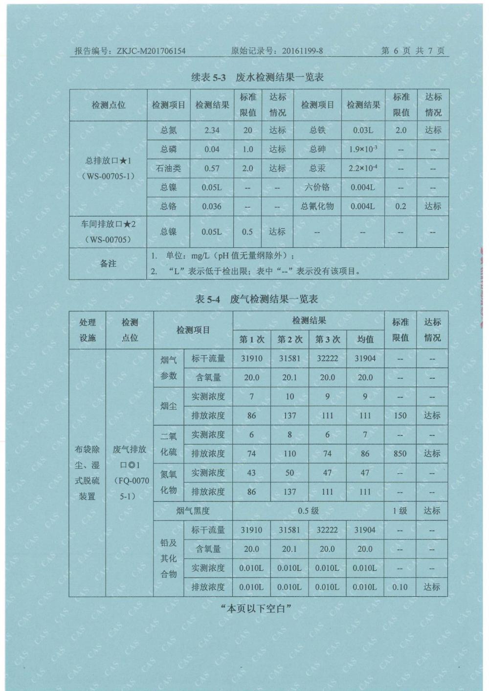 1501499997208825.jpg 天馬2017年6月份監(jiān)測報告-8.jpg