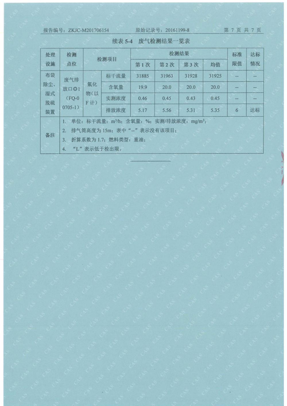 1501500003136755.jpg 天馬2017年6月份監(jiān)測報告-9.jpg