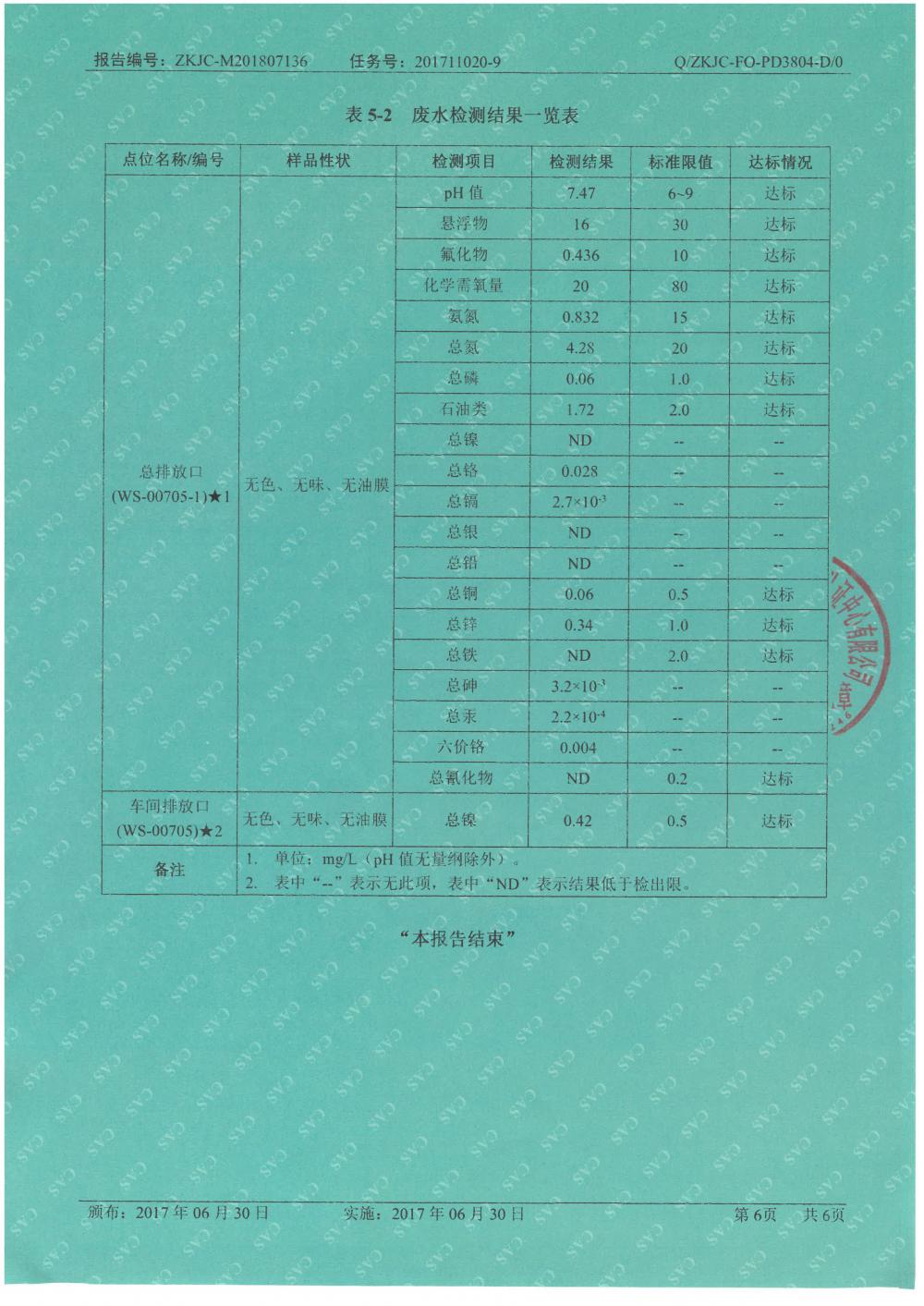 1546052941179563.jpg 天馬鋁業(yè)2018年7月檢測(cè)報(bào)告-6.jpg