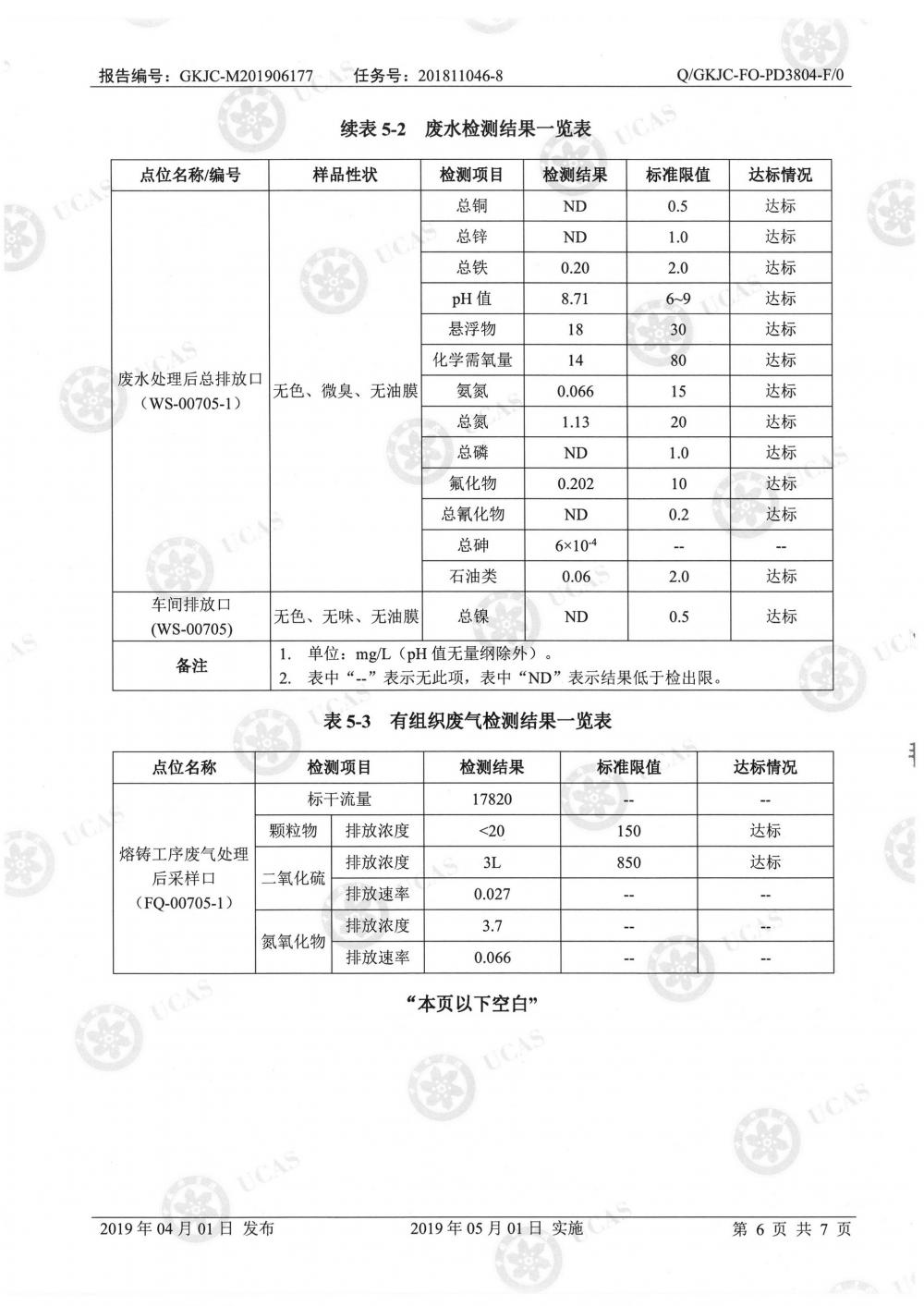 1568627802537992.jpg 天馬鋁業(yè)2019年6月監(jiān)測報告-8.jpg
