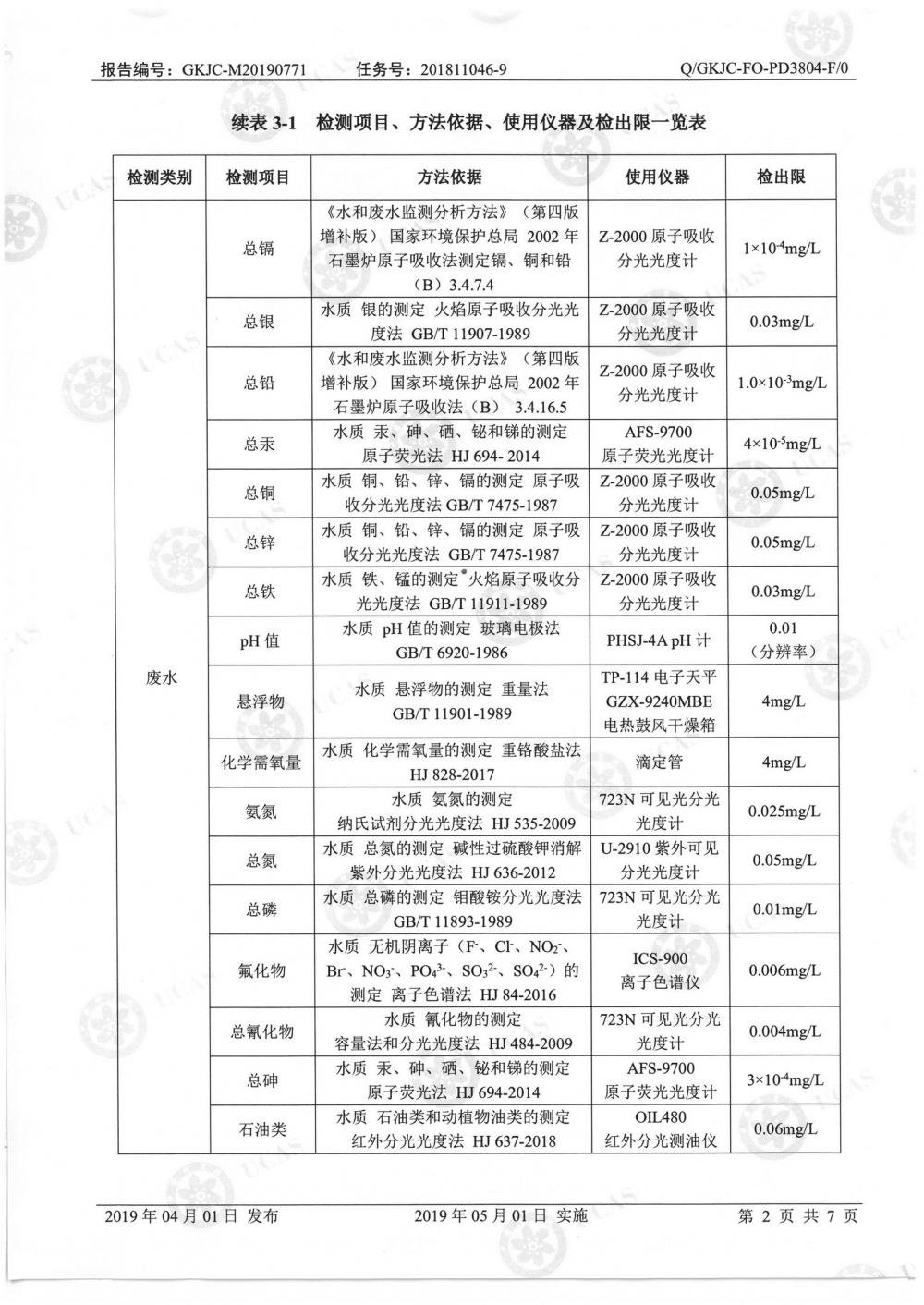 1568627842661293.jpg 天馬鋁業(yè)2019年7月監(jiān)測報告-4.jpg