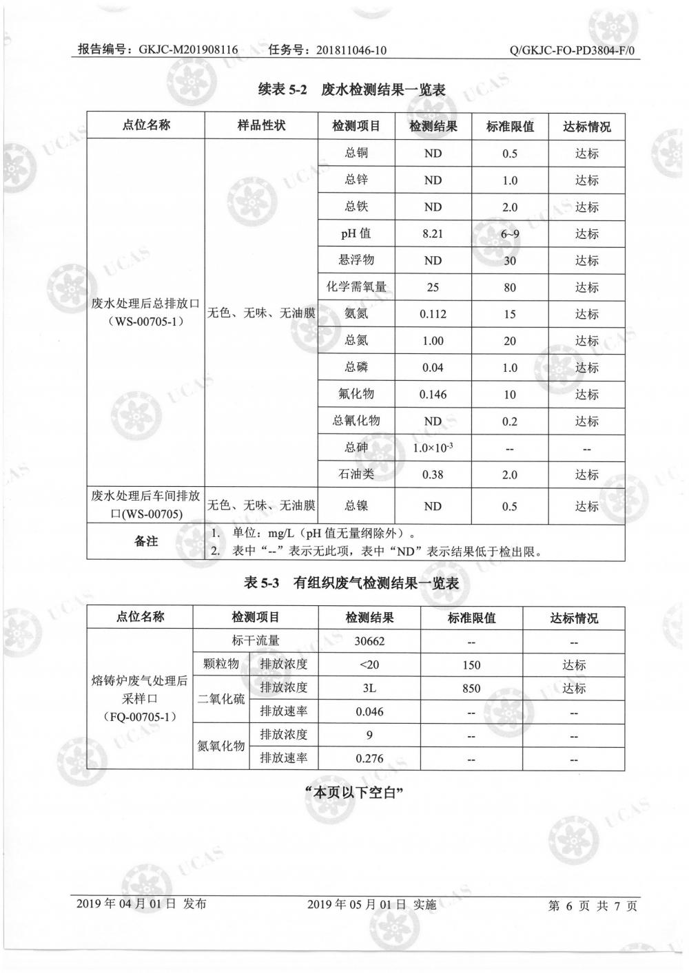 天馬鋁業(yè)2019年8月監(jiān)測報(bào)告-8.jpg